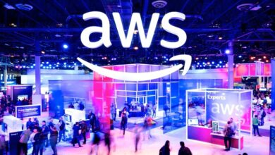 aws cli