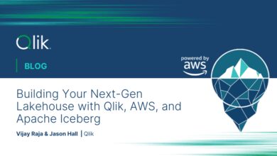 aws skill builder