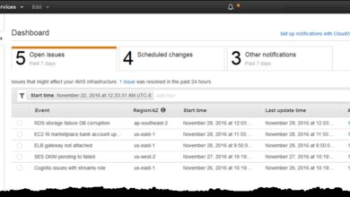 aws status