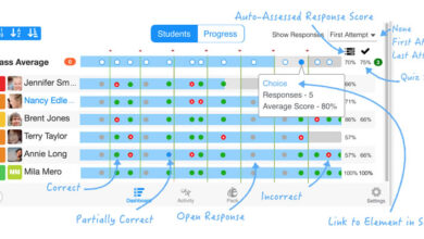 crm software